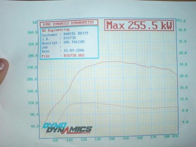 dyno.JPG