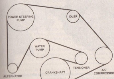 Belt Diagram.JPG