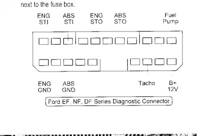 EFDiagnosticConnector.jpg