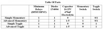 Table of Parts.jpg