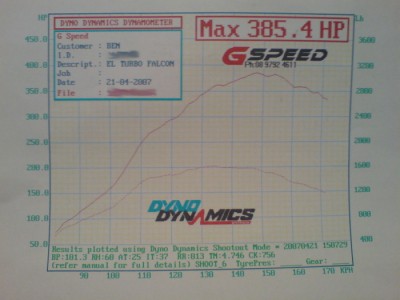 385 dyno run.JPG