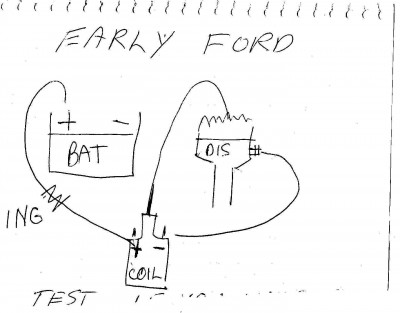 early ford coil.jpg