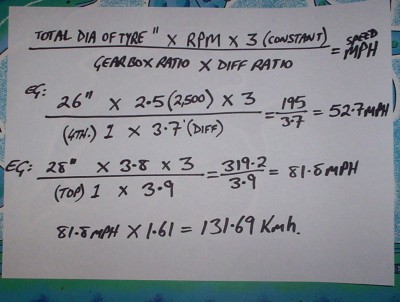 Speed calculator with example.jpg