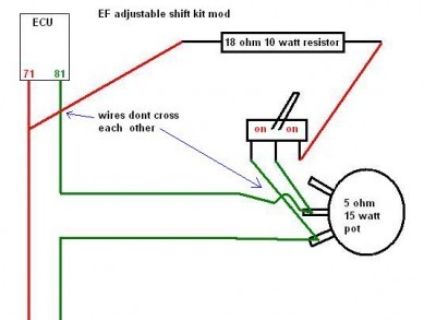 t_ef_shiftkit_with_pot_264.jpg