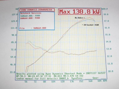 EA S - 130RWKW vs Airbox small.JPG