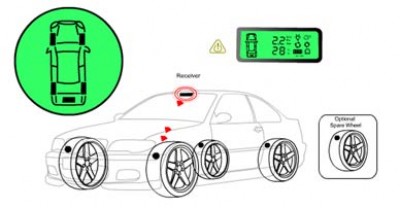 car-showing-sensors-2.jpg