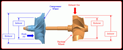 tech102_enlarged.gif