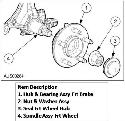 AU-BF Front hub assembly.jpg