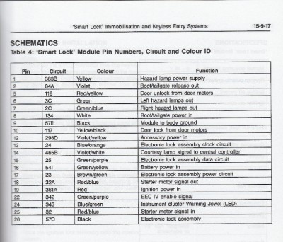 smartlock pin outs.jpg