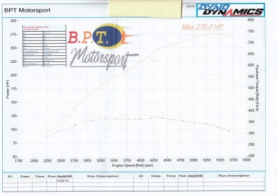 1dyno jan 2010.JPG