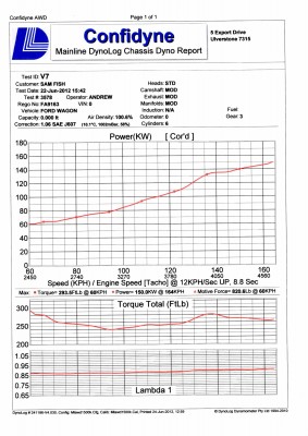 dyno sheet.jpg