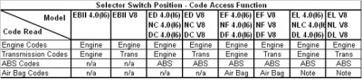 Scanner table.jpg