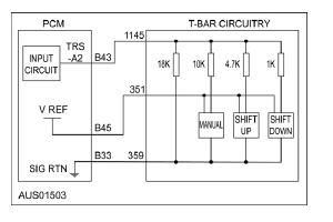 TRS-A2 Circuit.JPG