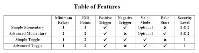 Table of Features.jpg