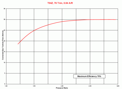 t04zturbine.gif