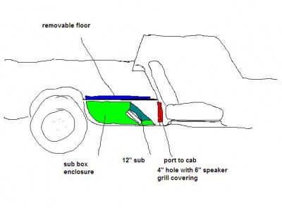 ute sub location12.JPG