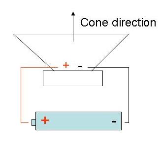 Speaker pol test.jpg