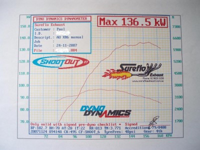 dyno sheet.JPG