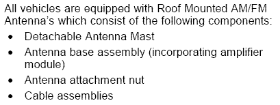 Territory Antenna Module Description.gif