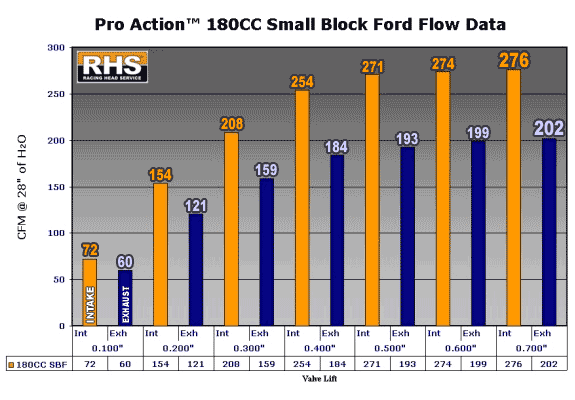 PA-SBF-180cc.gif