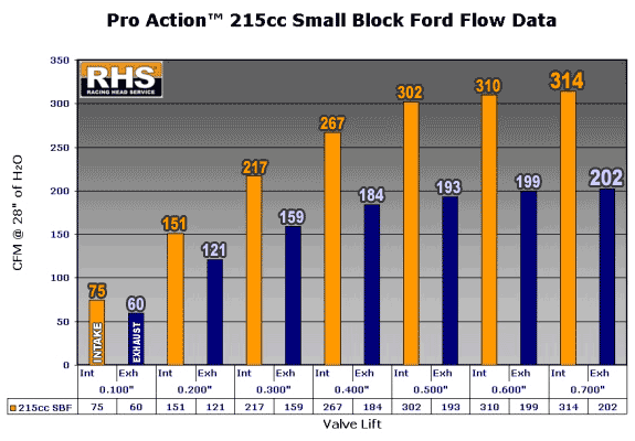 PA-SBF-215cc.gif