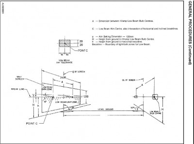 Lo beam adjustment.jpg