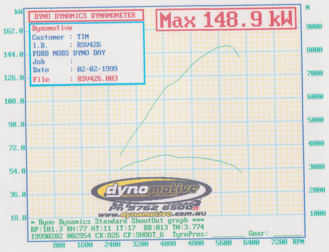 dyno sheet_edited.jpg