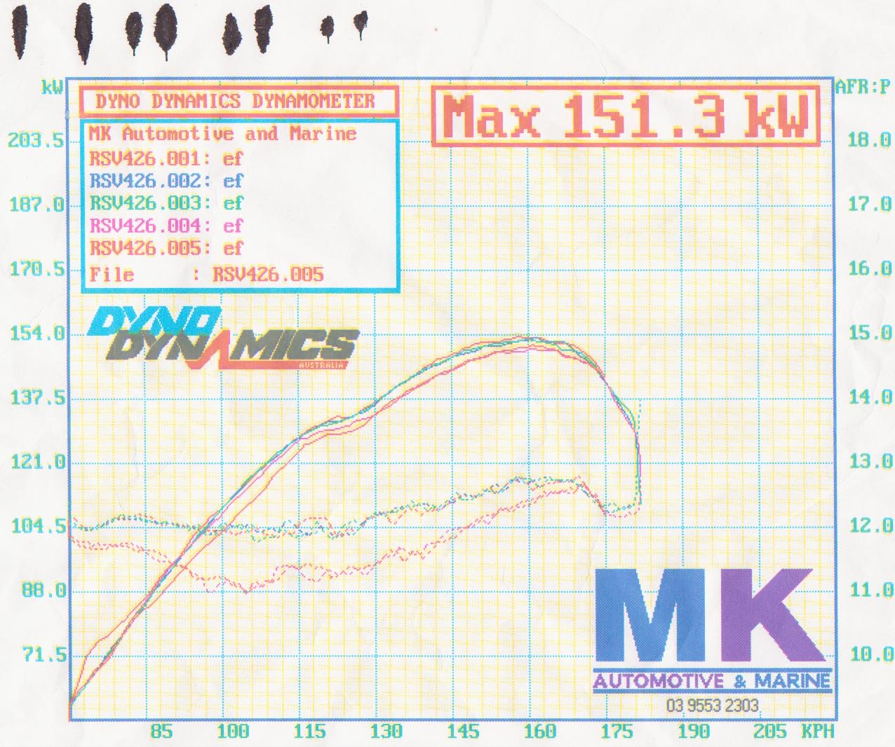 dyno sheet 001_edited.jpg