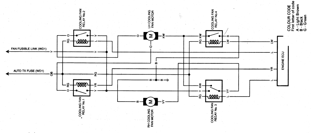 WD08 Auto, Cooling Fans and Cruise Control Fan Relays.jpg