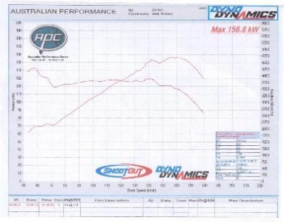 Dyno 180810.jpg