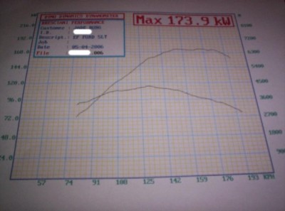 dyno sheet.JPG