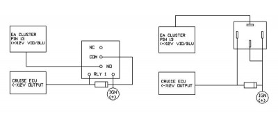 Cruise Relay.jpg