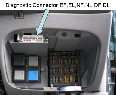 Fuse panel EFEL.jpg