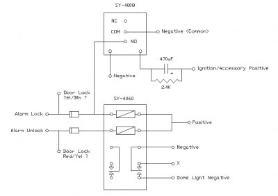 Central Lock Dome Control.jpg